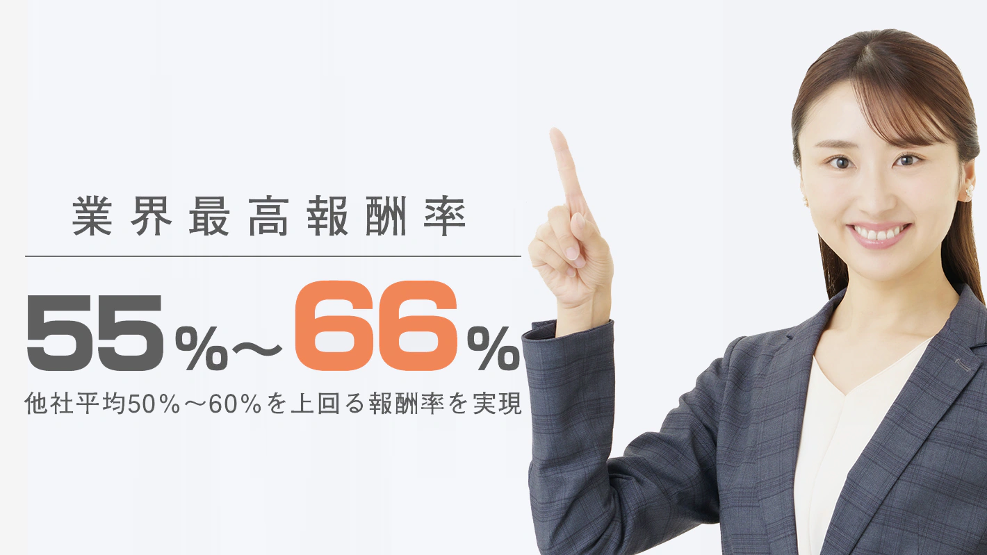 報酬率